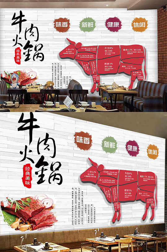 Beef hotpot decoration background